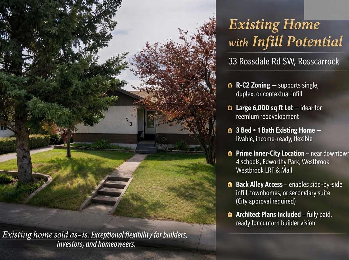 33 Rossdale Road SW, T3C 2P1